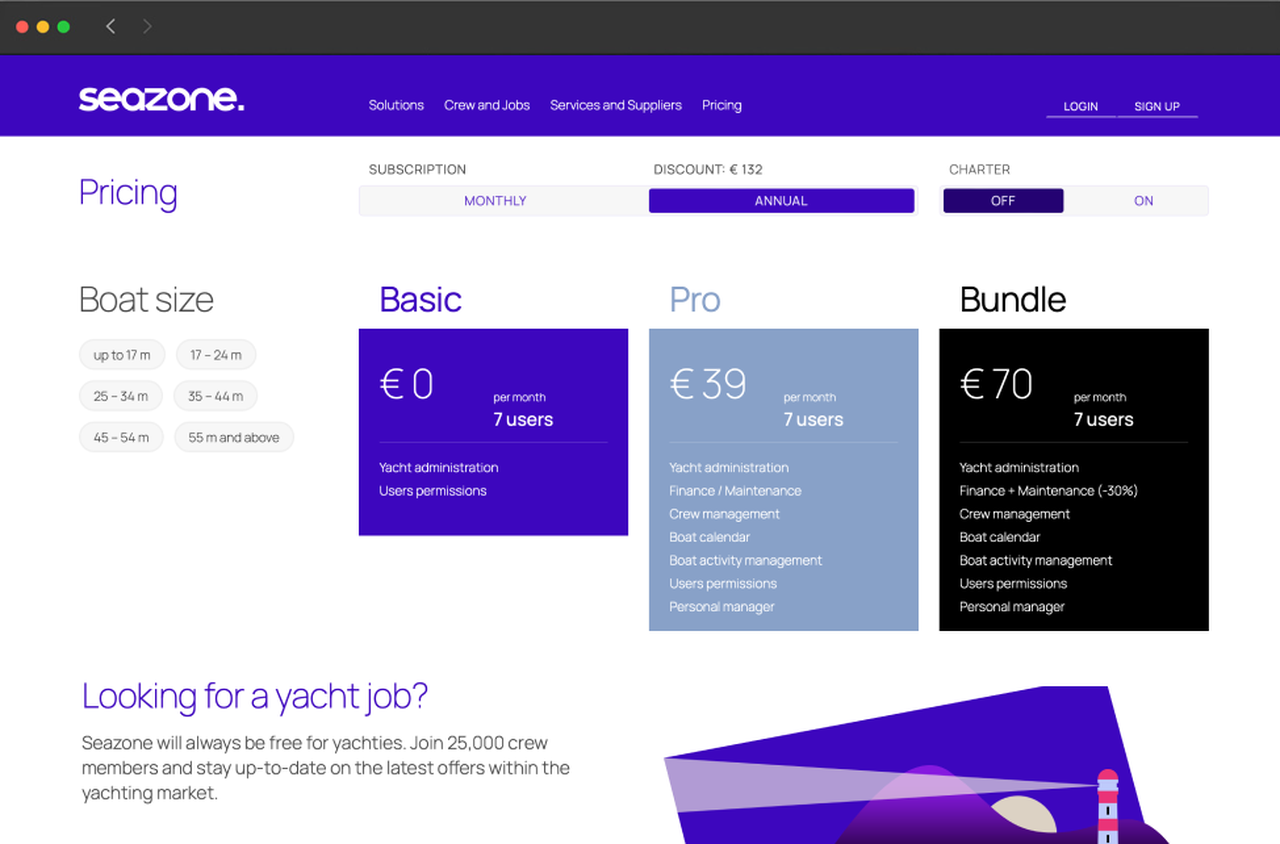 Seazone Branding and Development